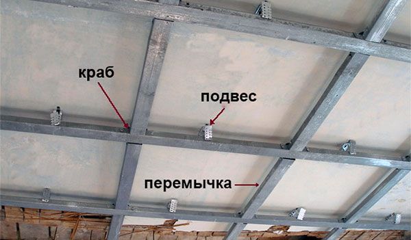 алюминиевые элементы для крепления гипсокартонового потолка